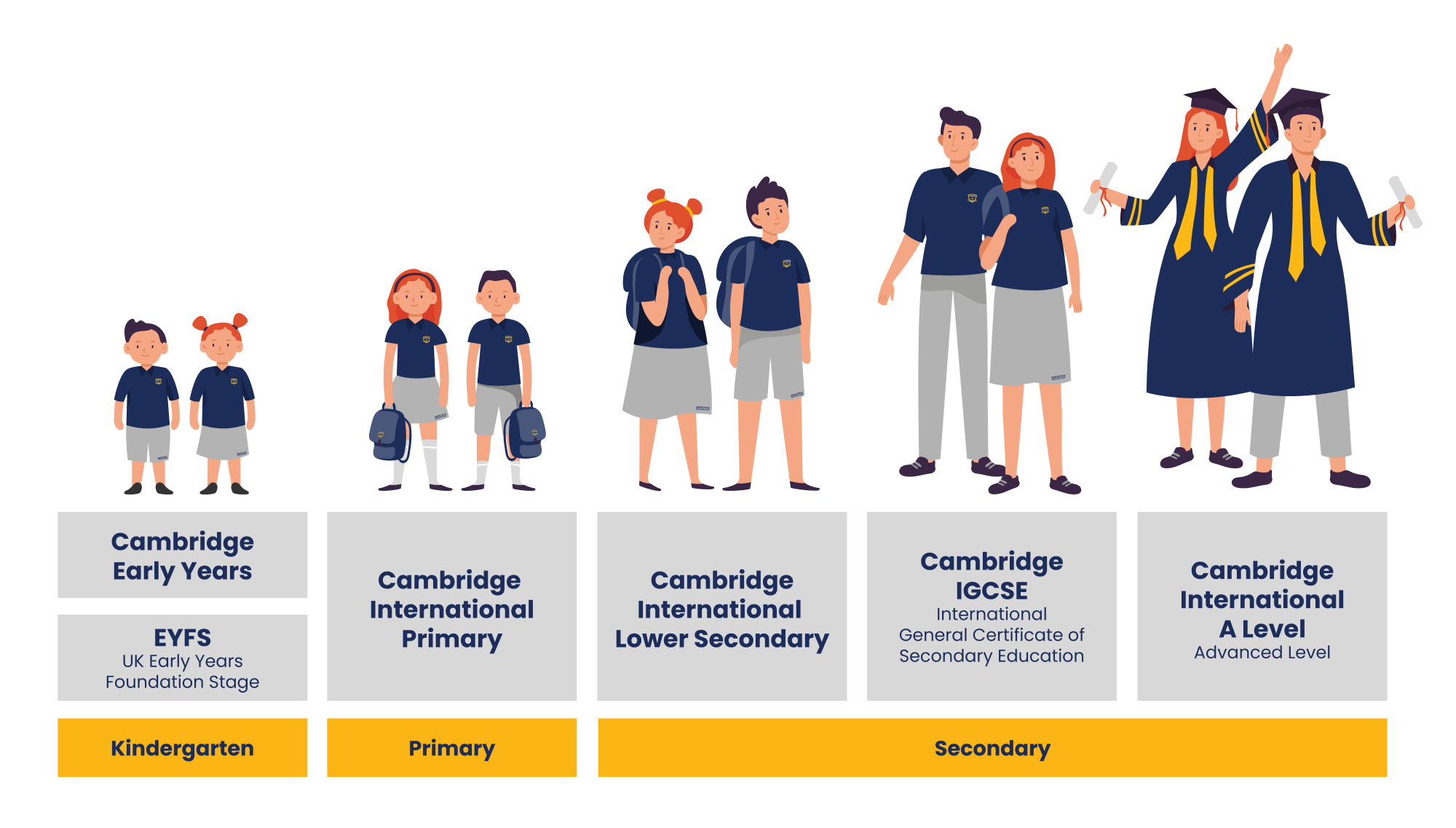 IVT Journey Map.Main25 2.png